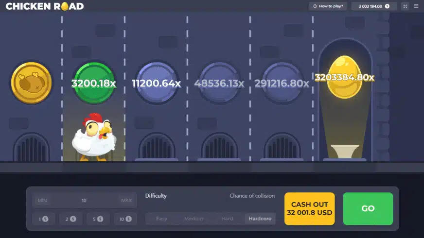 ما الذي يجعل Chicken Road فريدًا: الميزات الرئيسية ما الذي يجعل Chicken Road فريدًا: الميزات الرئيسية
